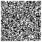QR code with Catersource Magazine, Conference & Tradeshow contacts