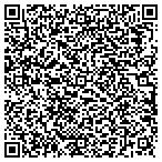 QR code with Maryland Psychological Association Inc contacts