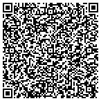 QR code with Pikers - Development Recycle Sustainable contacts