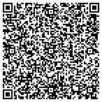 QR code with Recology Sunset Scavenger Co contacts