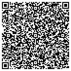 QR code with Tax Resolution Advocates, Inc. contacts