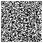 QR code with GrantStation.com, Inc. contacts