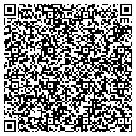QR code with Soroptimist International Of The Americas South Atlantic Region contacts