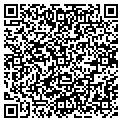 QR code with Richard E Futter Inc contacts