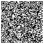 QR code with The Bond IRS Tax Group contacts