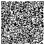 QR code with Lockman Publishing contacts