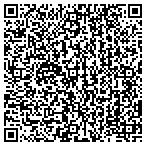 QR code with Transportation Security Administration contacts