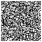 QR code with Transportation Department Port-Entry contacts