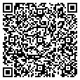 QR code with Gnfsc contacts