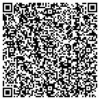 QR code with International Institute Of Forecasters Inc contacts