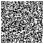 QR code with Suntrup Mortgage contacts