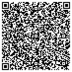 QR code with Integrated Tax Advisors contacts