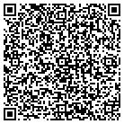 QR code with Massachusetts Pharmacist Assn contacts