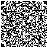 QR code with Mass Association For Health Physical Education Recreation And Dance contacts