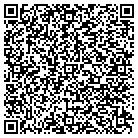 QR code with Mortgage Solutions Specialists contacts