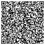 QR code with Mountain States Mortgage Center contacts