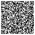 QR code with Riverbend Mortgage Co contacts