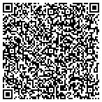 QR code with The Center For Near East Policy Research contacts
