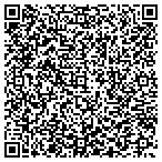 QR code with Mountain View Internal Medicine & Pediatrics Pc contacts