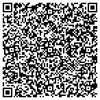 QR code with Transportation Department Pit Scales contacts
