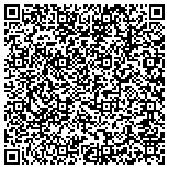 QR code with Israel Senior Citizens Housing Development Fund Corp contacts