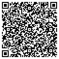 QR code with Dobson Inc contacts