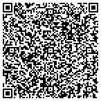 QR code with Loretto-Utica Properties Corporation contacts