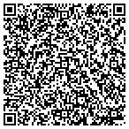 QR code with Remote Neuromonitoring Physicians Pc contacts
