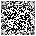 QR code with Innovision Technologies And Services LLC contacts