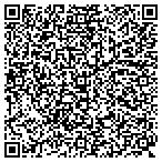 QR code with Rocky Panhandle Mountain Converter Recylcing contacts