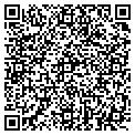 QR code with Pathways Inc contacts