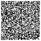 QR code with Miami Gardens Tax Lawyers contacts
