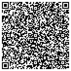 QR code with Rehab Sands Point Center For contacts