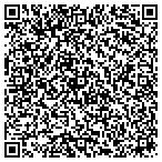 QR code with Michigan Non-Profit Presenters Network contacts