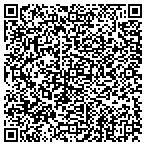 QR code with Mike L Moline Consulting Services contacts