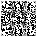 QR code with Midwesthealthcare Executives Group And Associates contacts
