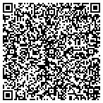 QR code with Sandstrom IRS Tax Levy Group contacts
