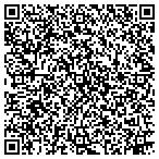 QR code with Smart Solutions contacts
