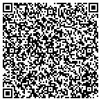 QR code with Trustees Of The Masonic Hall And Asylum Fund contacts
