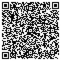 QR code with Infuscience contacts