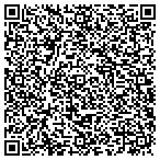 QR code with Charitable Recycling Foundation Inc contacts