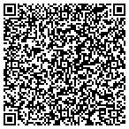QR code with Minnesota State Athletic Directors Association contacts