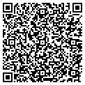 QR code with Petopia contacts