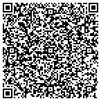 QR code with Surface Mount Technology Association contacts