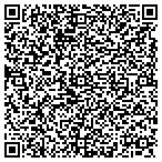 QR code with Fronto Recycling contacts