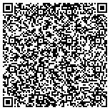 QR code with Income Tax Problems Specialists contacts