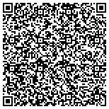 QR code with Income Tax Problems Specialists contacts