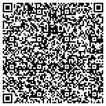 QR code with International Tax Optimization - Master CPAs contacts