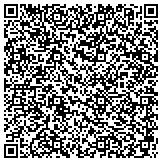 QR code with Kerns and Associates Federal Tax Professionals contacts