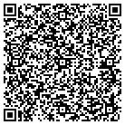 QR code with Mortgage Resolutions LLC contacts